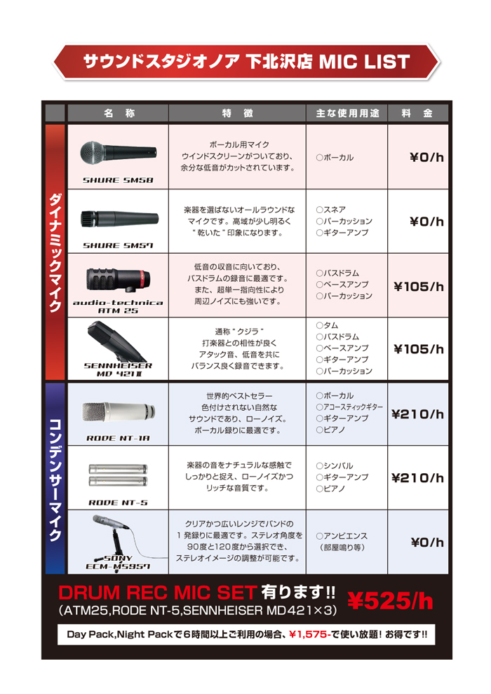 shimokita_mic.jpg