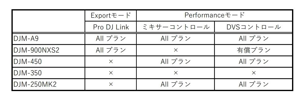 渋谷1号店_画像①.jpeg