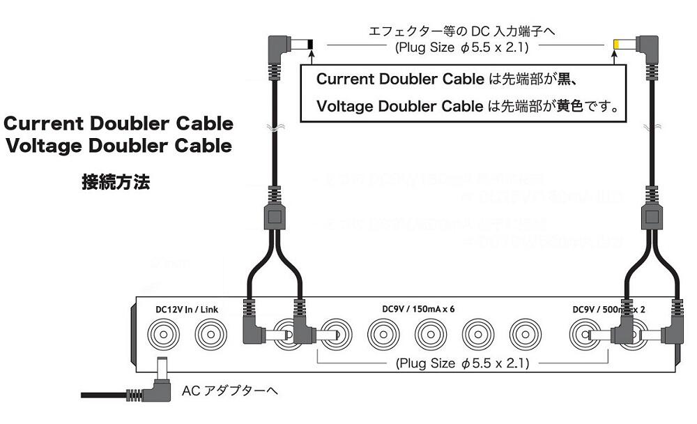 vdc_howto-7-2.jpg