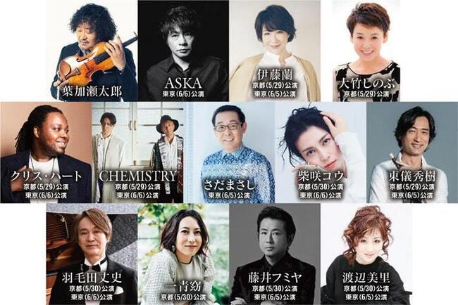 葉加瀬太郎 音楽祭 2021（東京）のサムネイル画像１