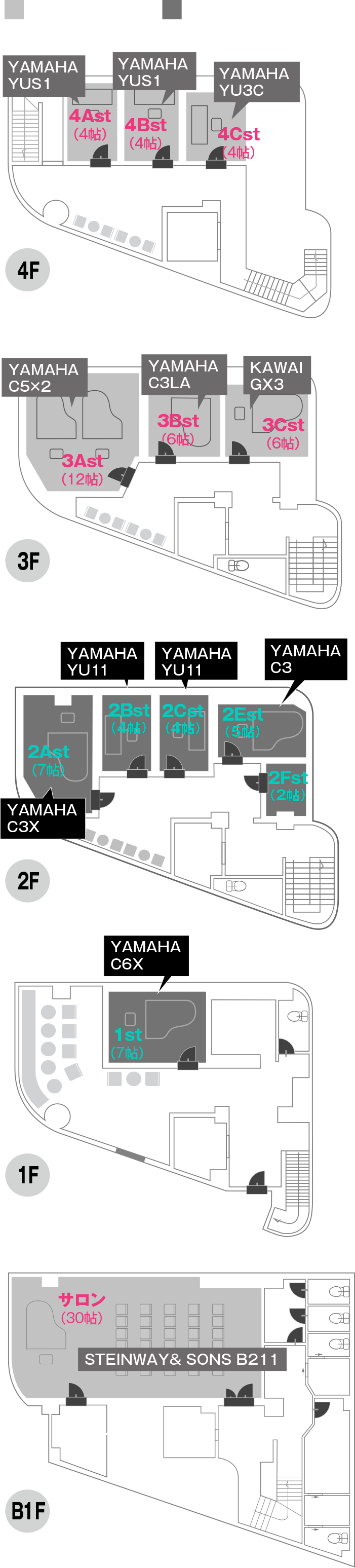 田園調布フロアマップ