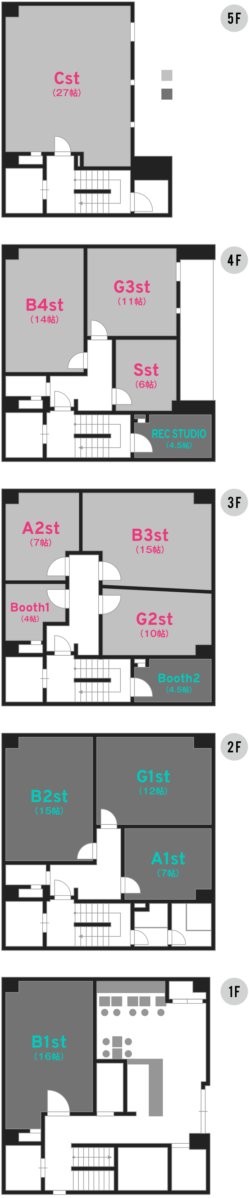 渋谷本店フロアマップ