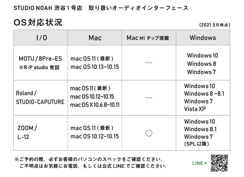 shibuya1_OS_interface.png