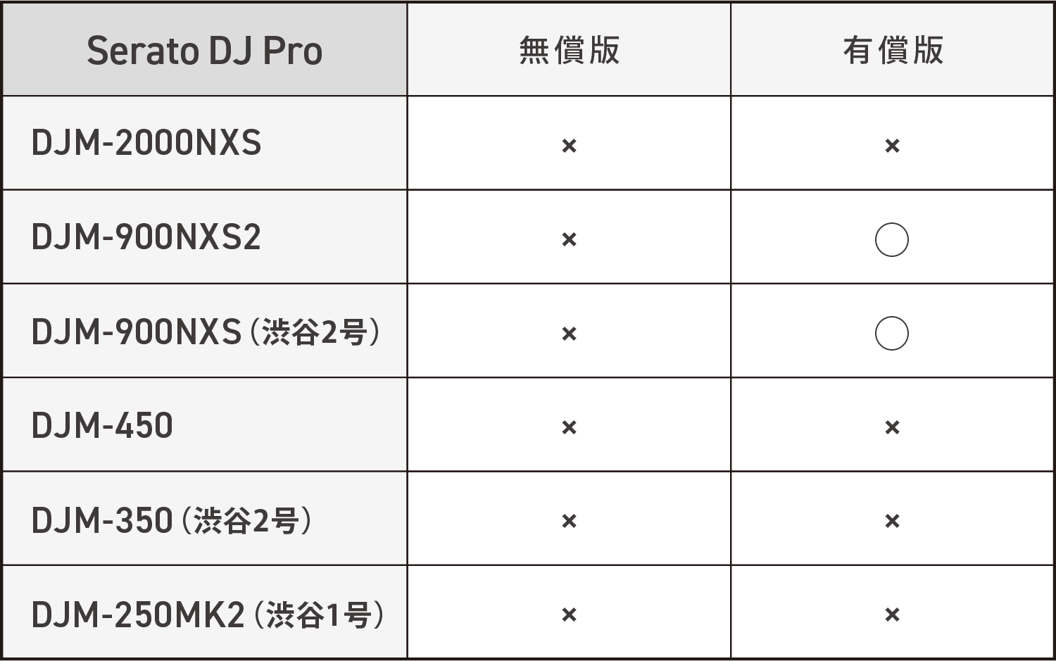 211216_渋2-NEWS-table_1.png