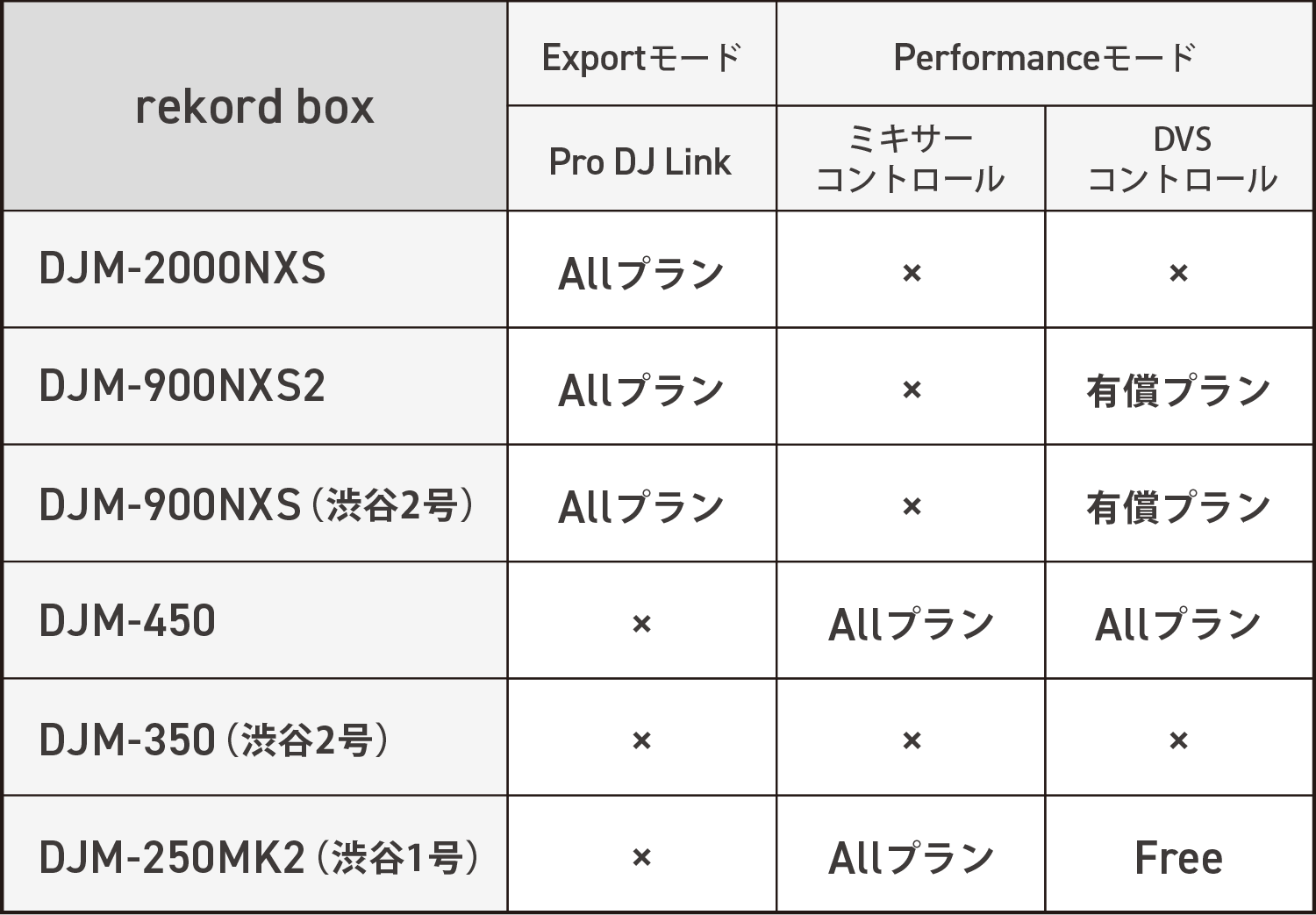 211216_渋2-NEWS-table_2.png