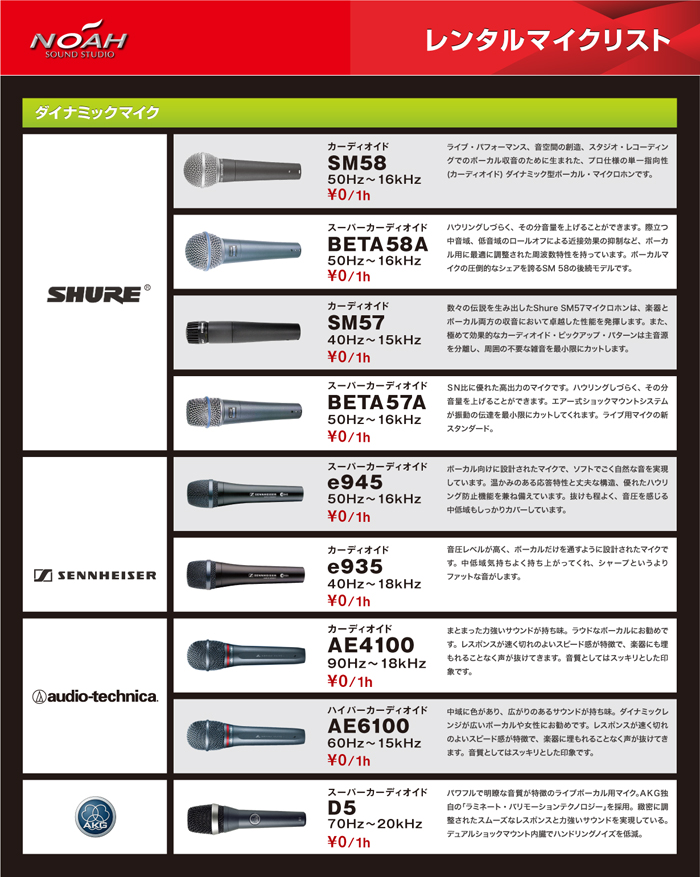 機材情報 全14本ダイナミックマイクお試しください 音楽貸しスタジオ サウンドスタジオノアnoah リハーサル バンド練習