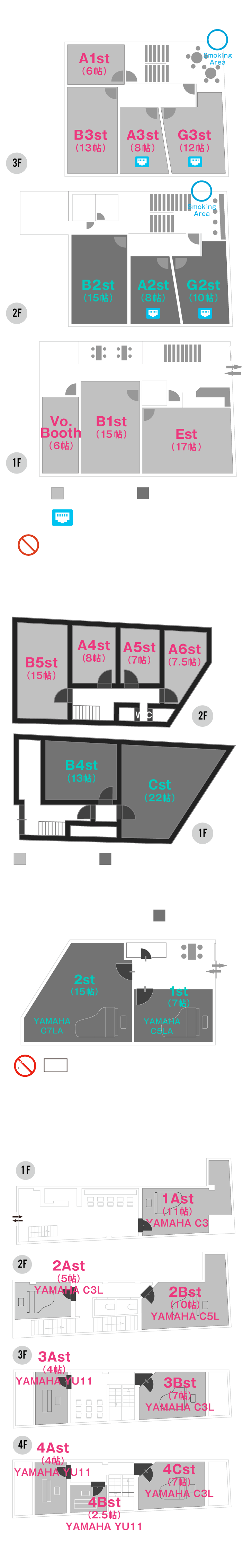 下北沢フロアマップ